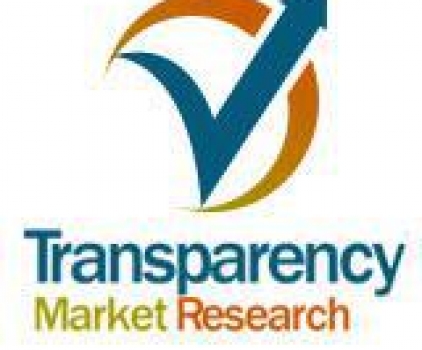 High Temperature Epoxy Resins Market – Global Industry Analysis 2024 | Research Report